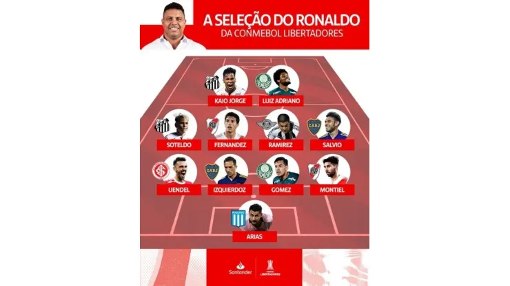 Ronaldo armó su equipo ideal de la Copa Libertadores y eligió a dos jugadores de Boca